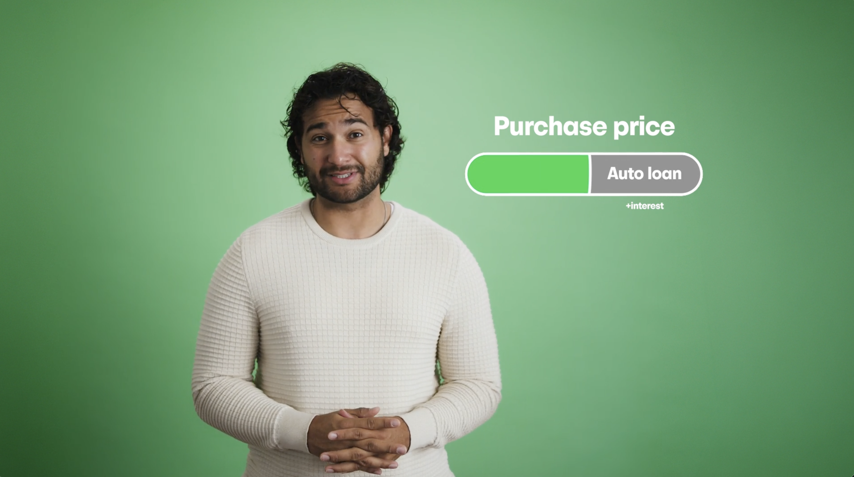 How Do Auto Loans Work?