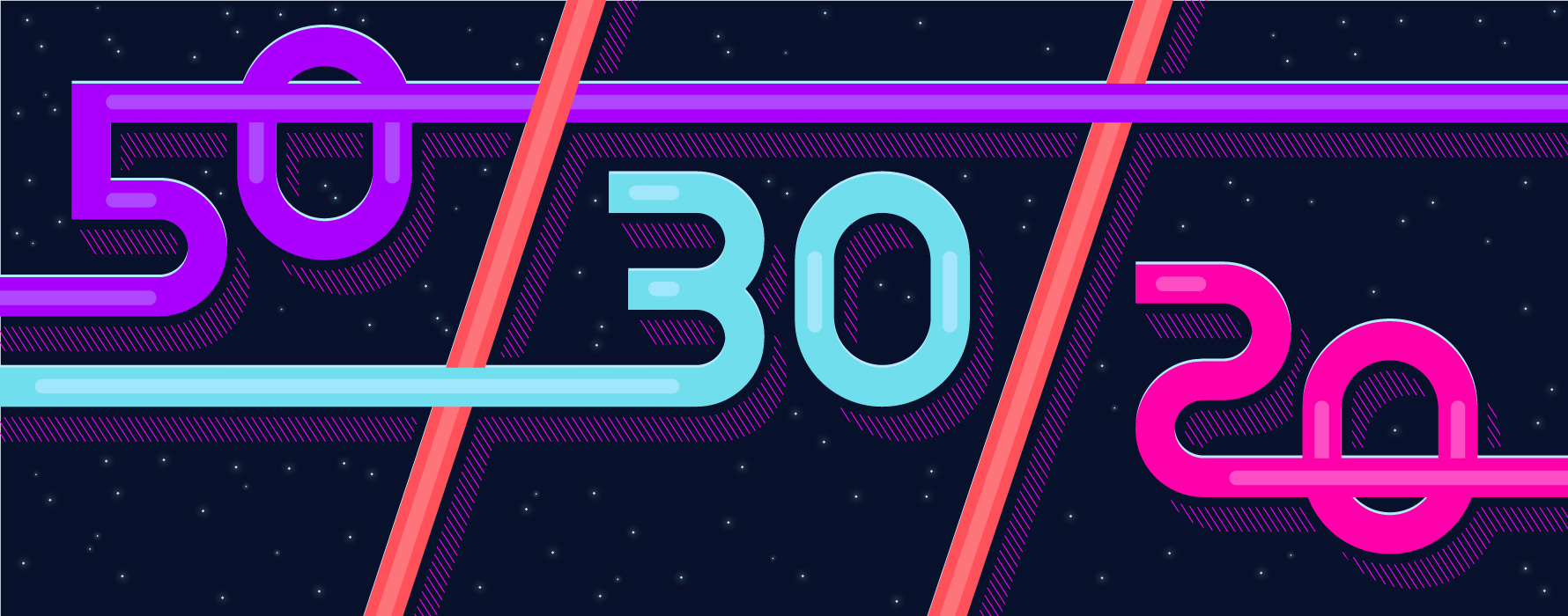 50/30/20 Rule